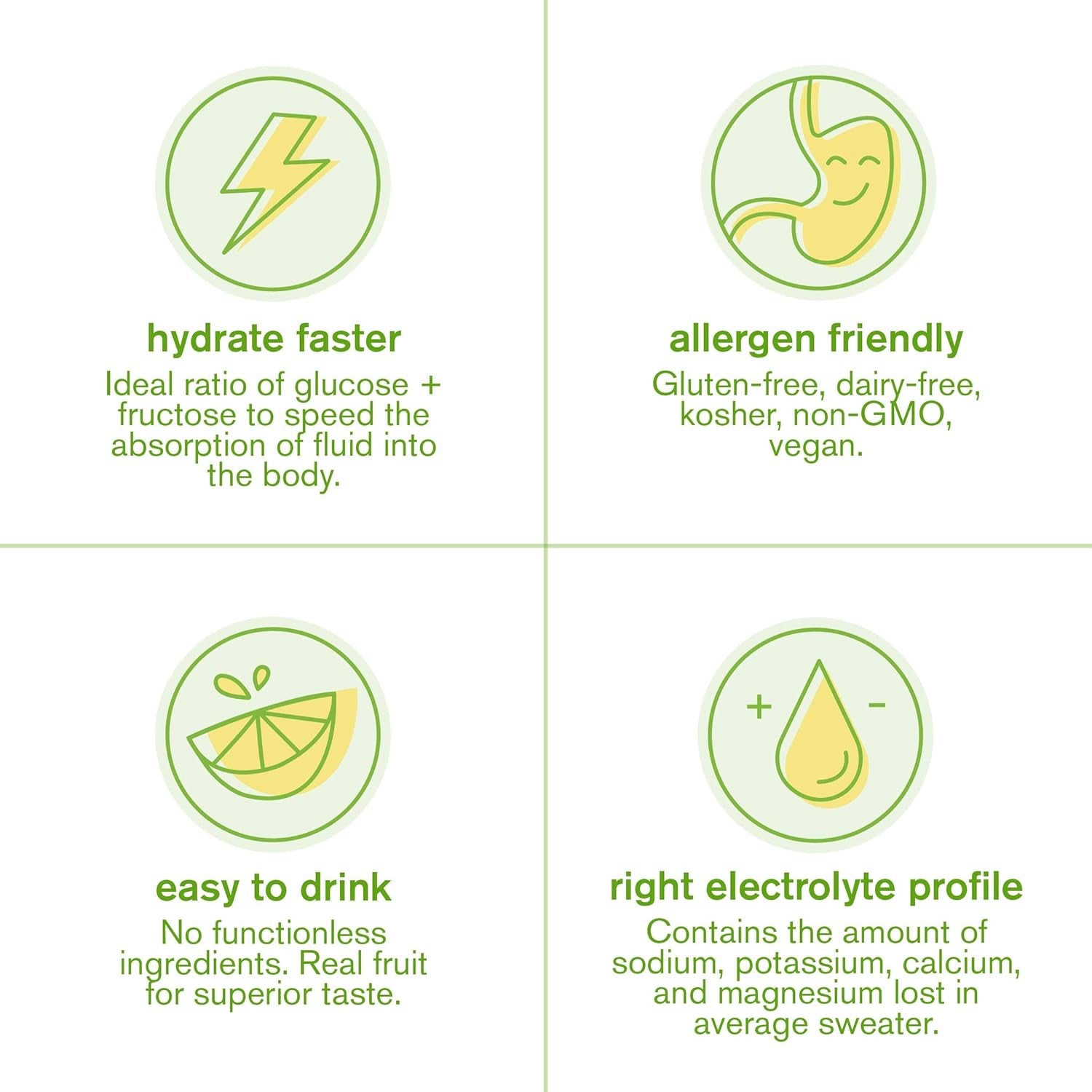 Hydration Powder | Sport Drink Mix | Electrolytes Powder for Exercise, Endurance, and Performance | Lemon + Lime | 60 Servings | Non-Gmo, Vegan, Kosher