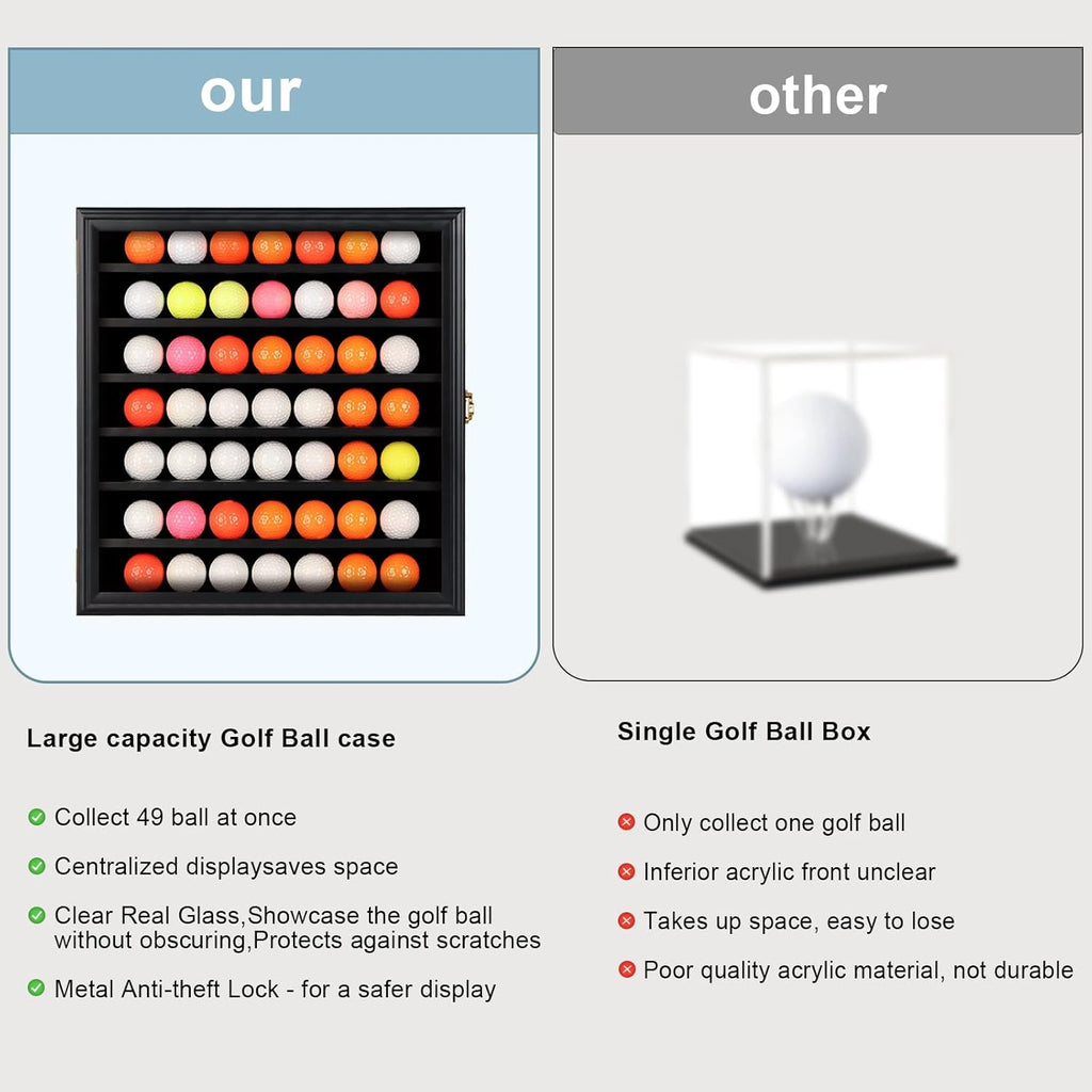Golf Ball Display Case - Wall Mounted Holder with Glass Door, Ideal Gift for Golf Enthusiasts